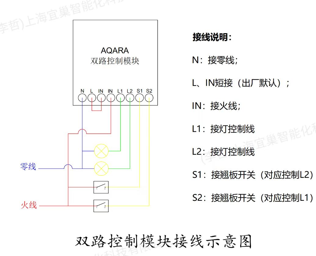 双路控制模块接线示意图.jpg